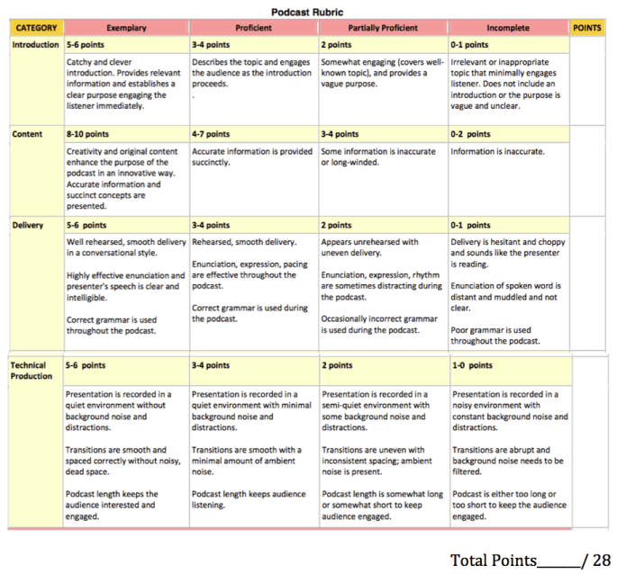 Screen Shot 2015-09-10 at 3.06.36 PM